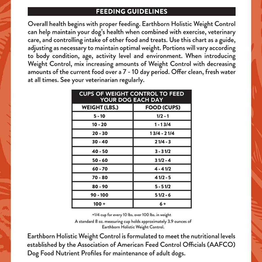 Grain Free Weight Control Dry Dog Food D594431