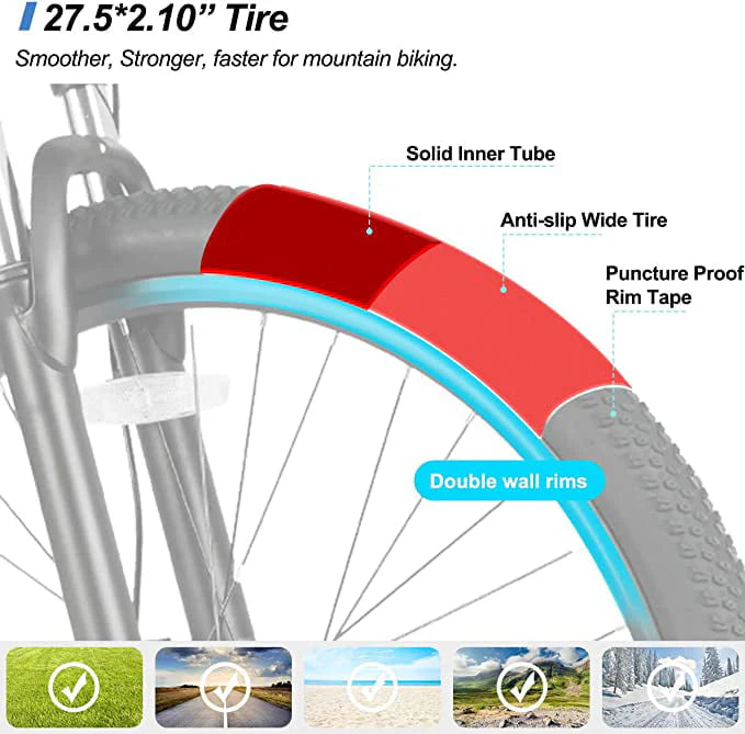Blue 350W 36V 7-Speed Electric Bike Y83407