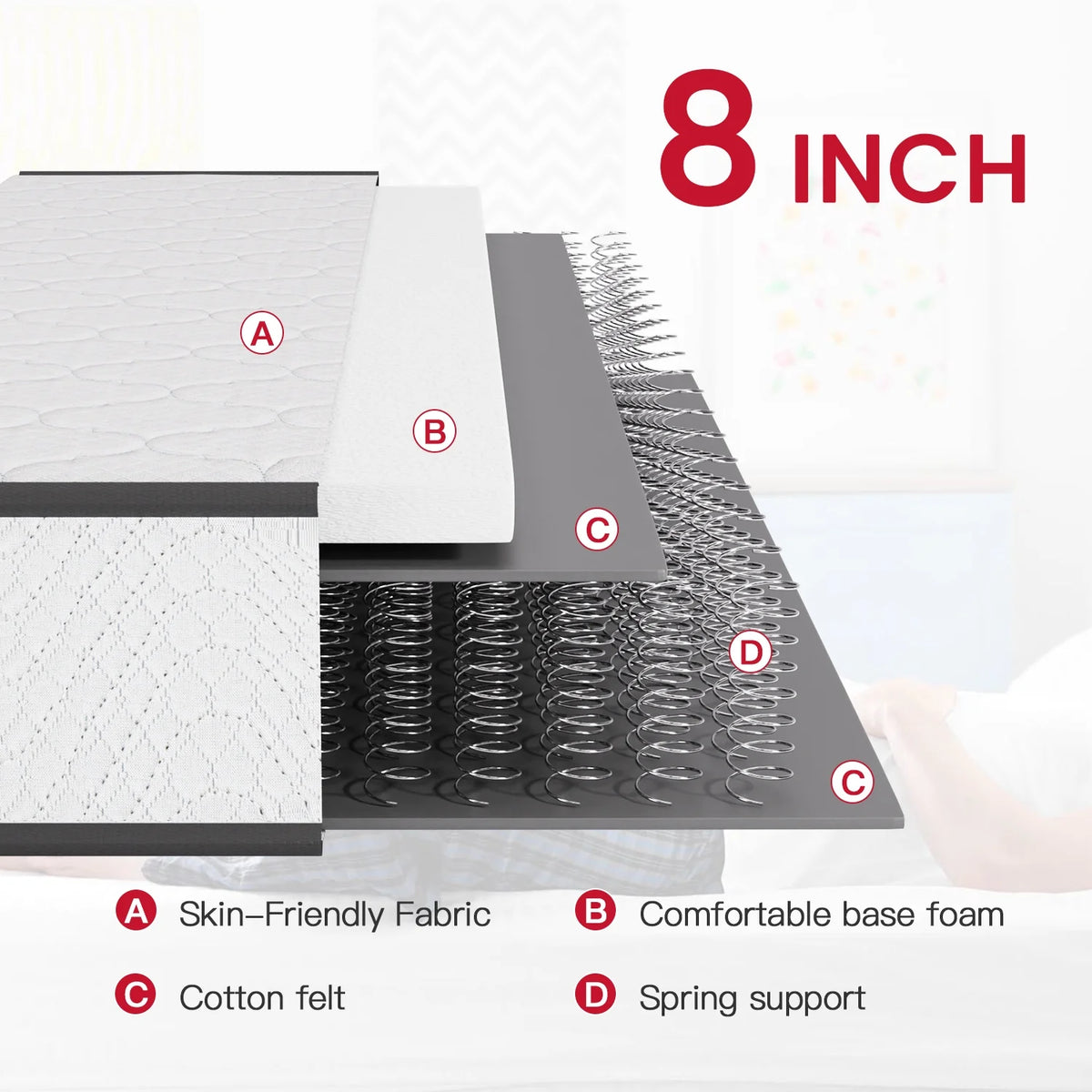 8 Inch Medium Firm Spring Full Size Mattress W303173