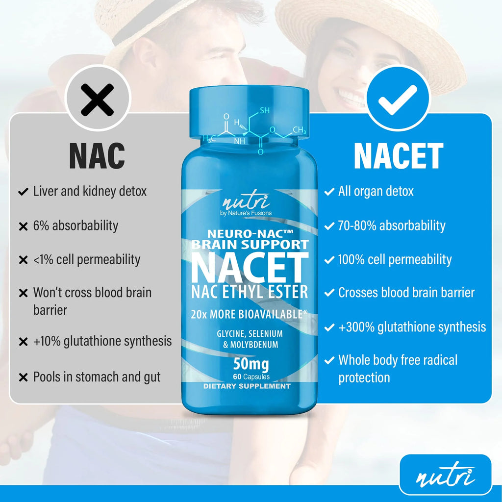 N-Acetyl Cysteine Ethyl Ester 60 Capsules B681
