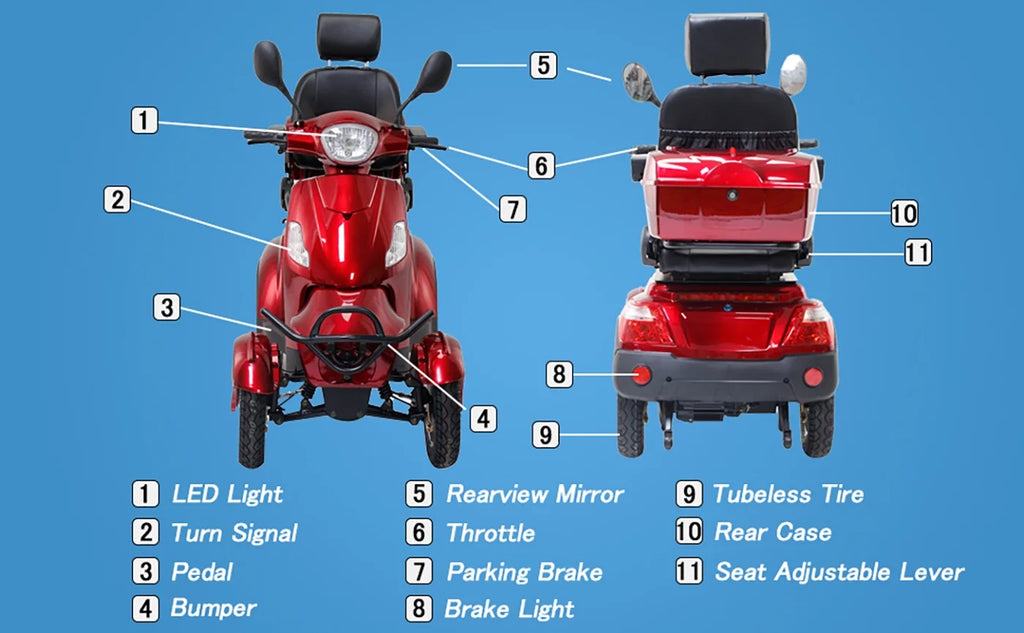 Heavy Duty 4-Wheel 3 Speed Mobility Scooter U2756