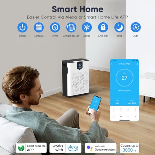 H14 HEPA Air Purifiers with Washable PreFilters I1644