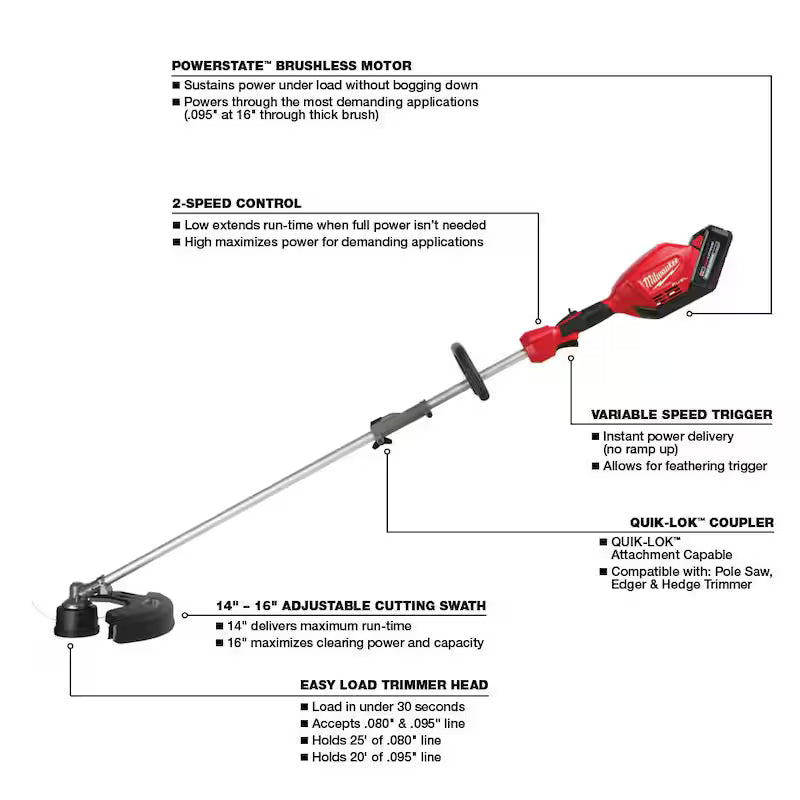 18V Lithium-Ion Brushless Cordless String Trimmer Kit with Three 8.0 Ah Batteries M9004