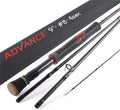 Fly Fishing Rod 5/6/8wt 9FT Fast Action P525451