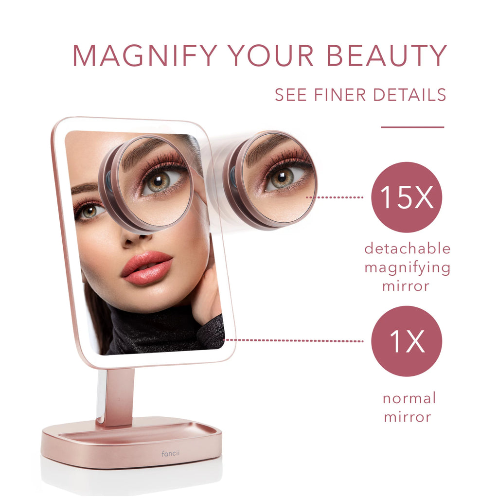 LED Makeup Vanity Mirror with 15x Magnifying Mirror N8854