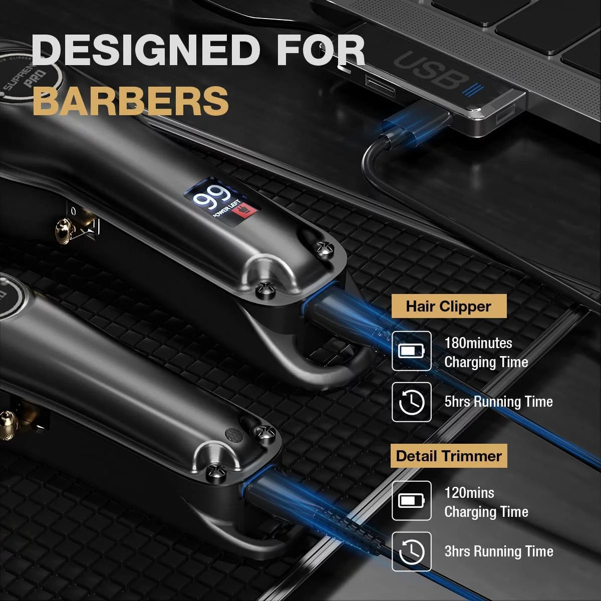 Cordless Hair Clippers & T-Blade Trimmer Combo with LED Display Z22190
