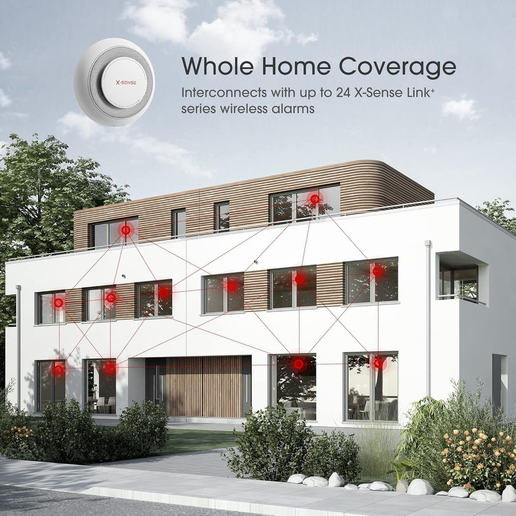 Wireless Interconnected Combination Smoke Carbon Monoxide Detector Alarm 3-Pack Y347981