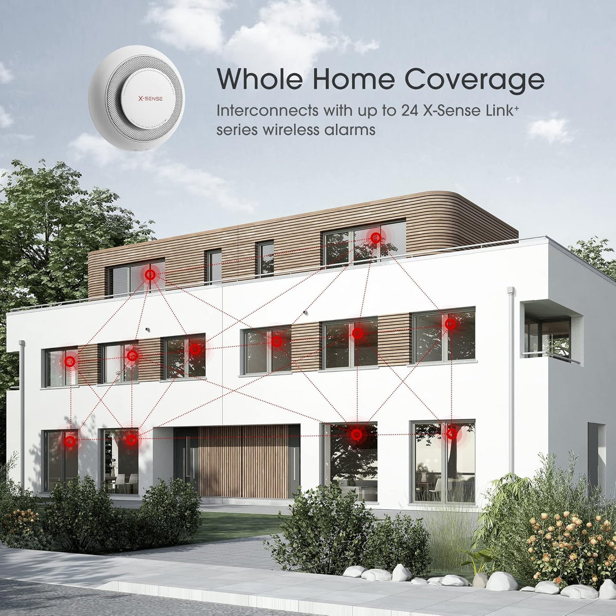 Wireless Interconnected Combination Smoke Carbon Monoxide Detector Alarm 3-Pack Y347981