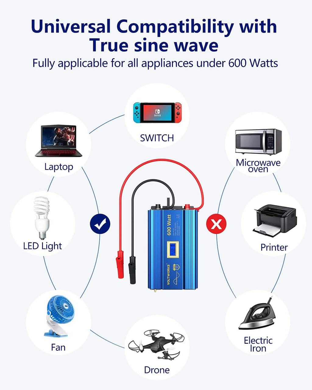 600 Watts Pure Sine Wave Power Inverter DC 12V to AC 110V 120V with USB Port & LCD Display Z263886