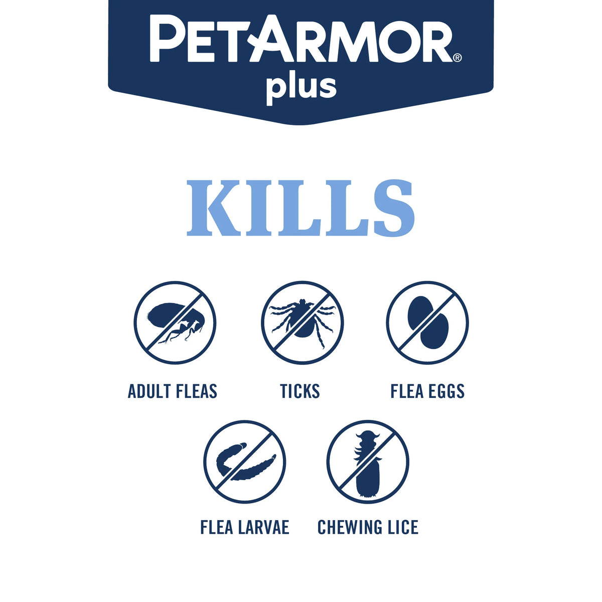 Flea & Tick Prevention for Large Dogs 3 Month Supply Z63256