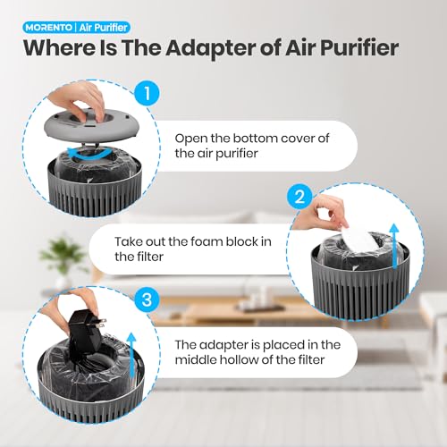 White Air Purifier with Fragrance Sponge and Sleep Mode P849249