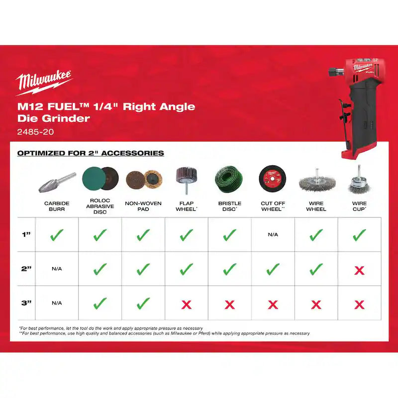 12V Lithium-Ion Brushless Cordless 3/8 in. Ratchet and 1/4 in. Right Angle Die Grinder C71232