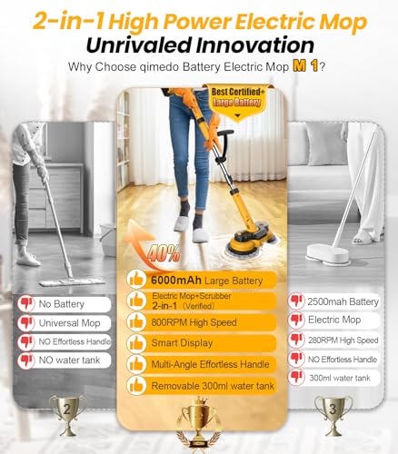 6000mAh Cordless Electric Mop with LED Light & Water Spray G628678