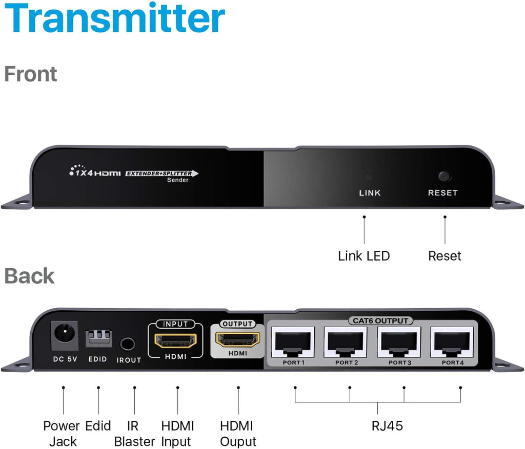 HDMI Extender Splitter over Ethernet Cat6/Cat7 Cable with IR Remote Control 8 Port 1 Input 8 Outputs Q33534