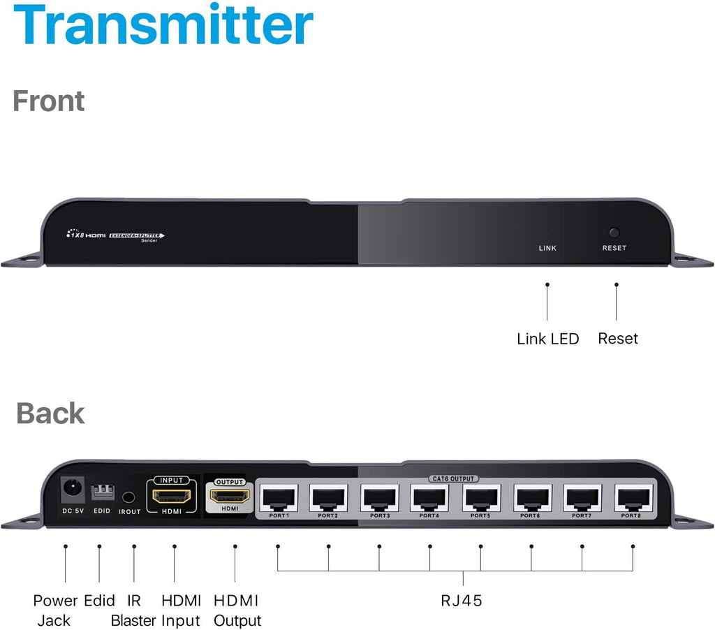 HDMI Extender Splitter over Ethernet Cat6/Cat7 Cable with IR Remote Control 8 Port 1 Input 8 Outputs Q33534