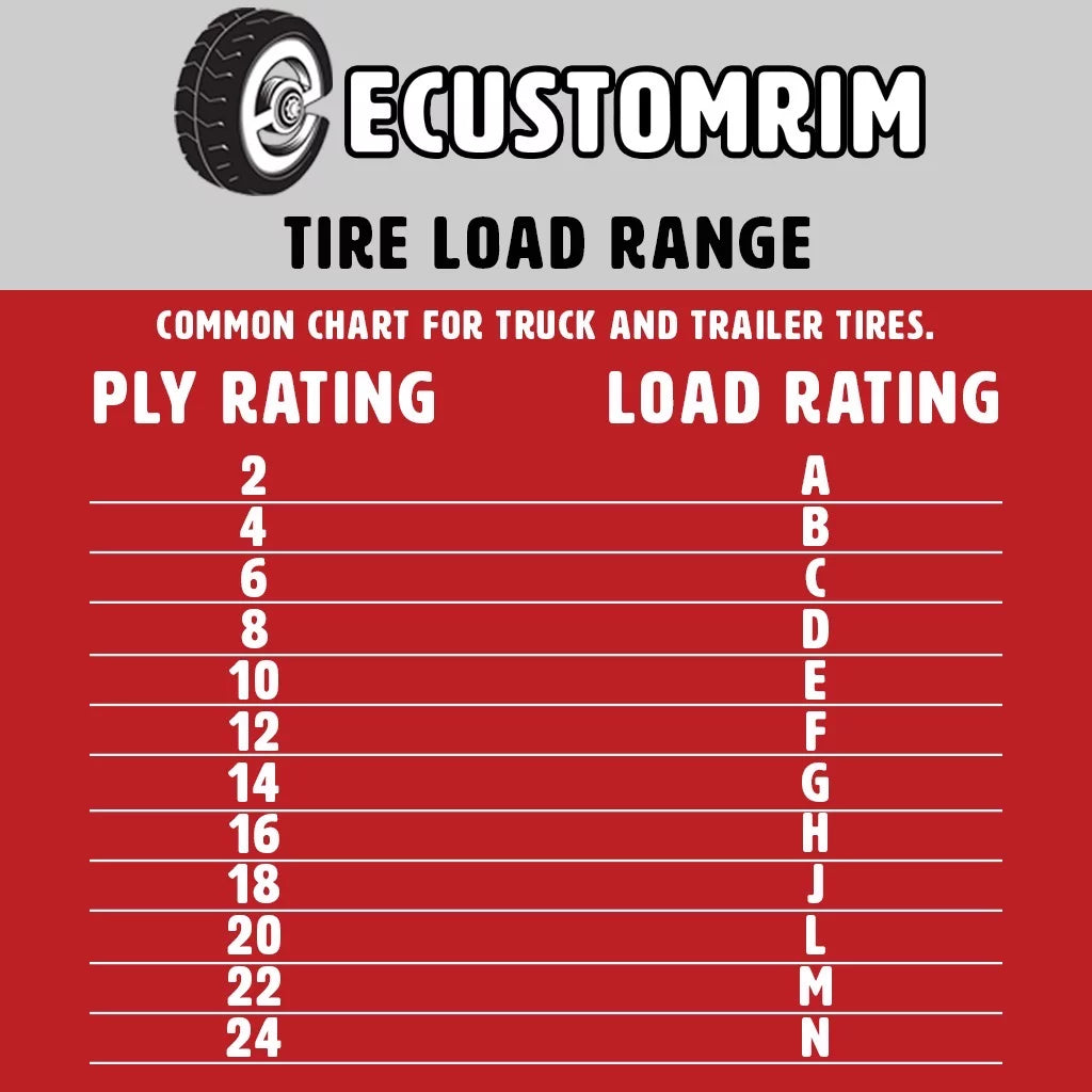 ST185/80D13 13 Trailer Tire On Rim M63435