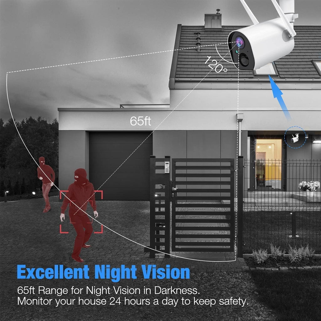 1080P Battery Powered Wireless Outdoor Security Cameras H907