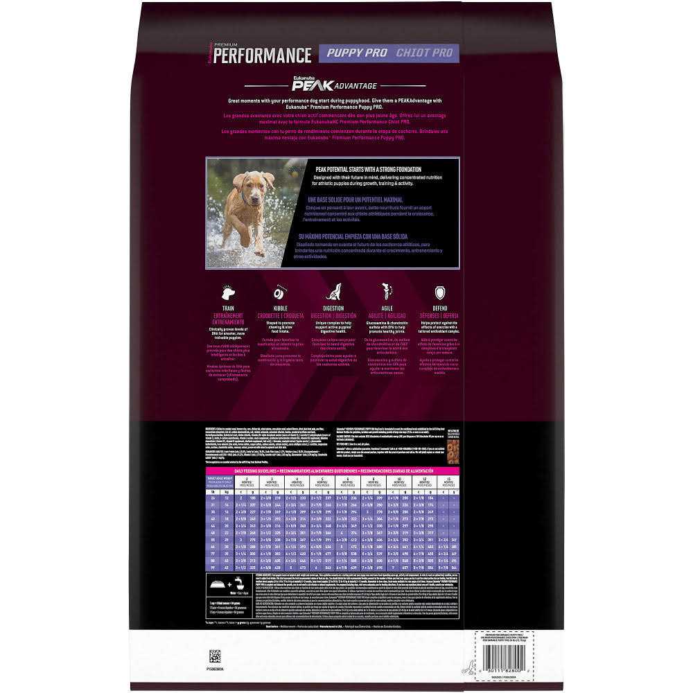 Dry Dog Food R445489