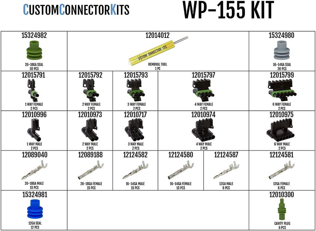 Sealed Weatherproof Automotive Electrical Connectors 155 Piece Kit L47713