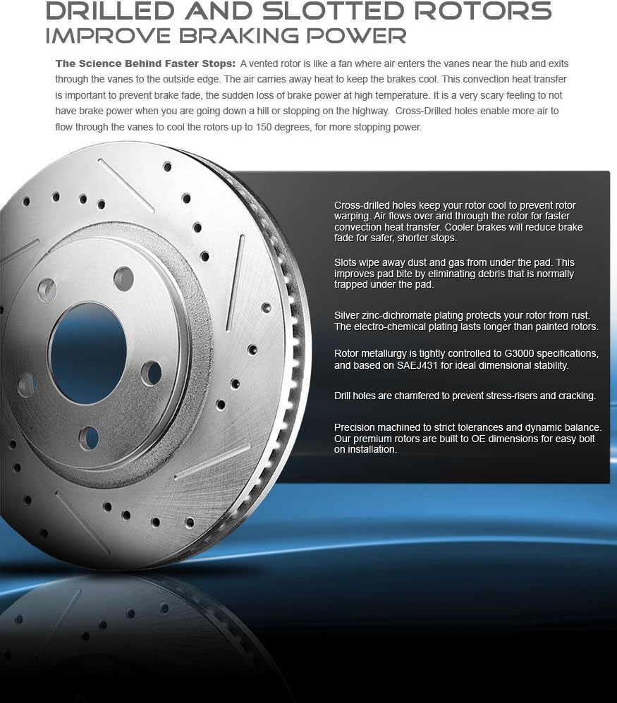 Front Premium Grade Rotors Set N1419