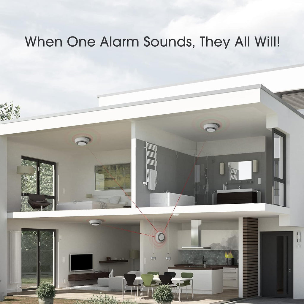 Wireless Interconnected Combination Smoke Carbon Monoxide Detector Alarm 3-Pack Y347981