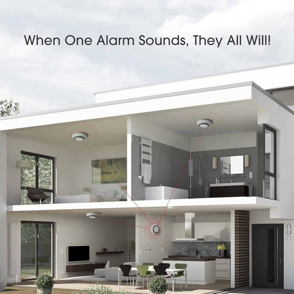 Wireless Interconnected Combination Smoke Carbon Monoxide Detector Alarm 3-Pack Y347981