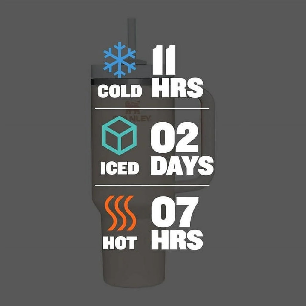 40oz Stainless Steel Tumbler I13127