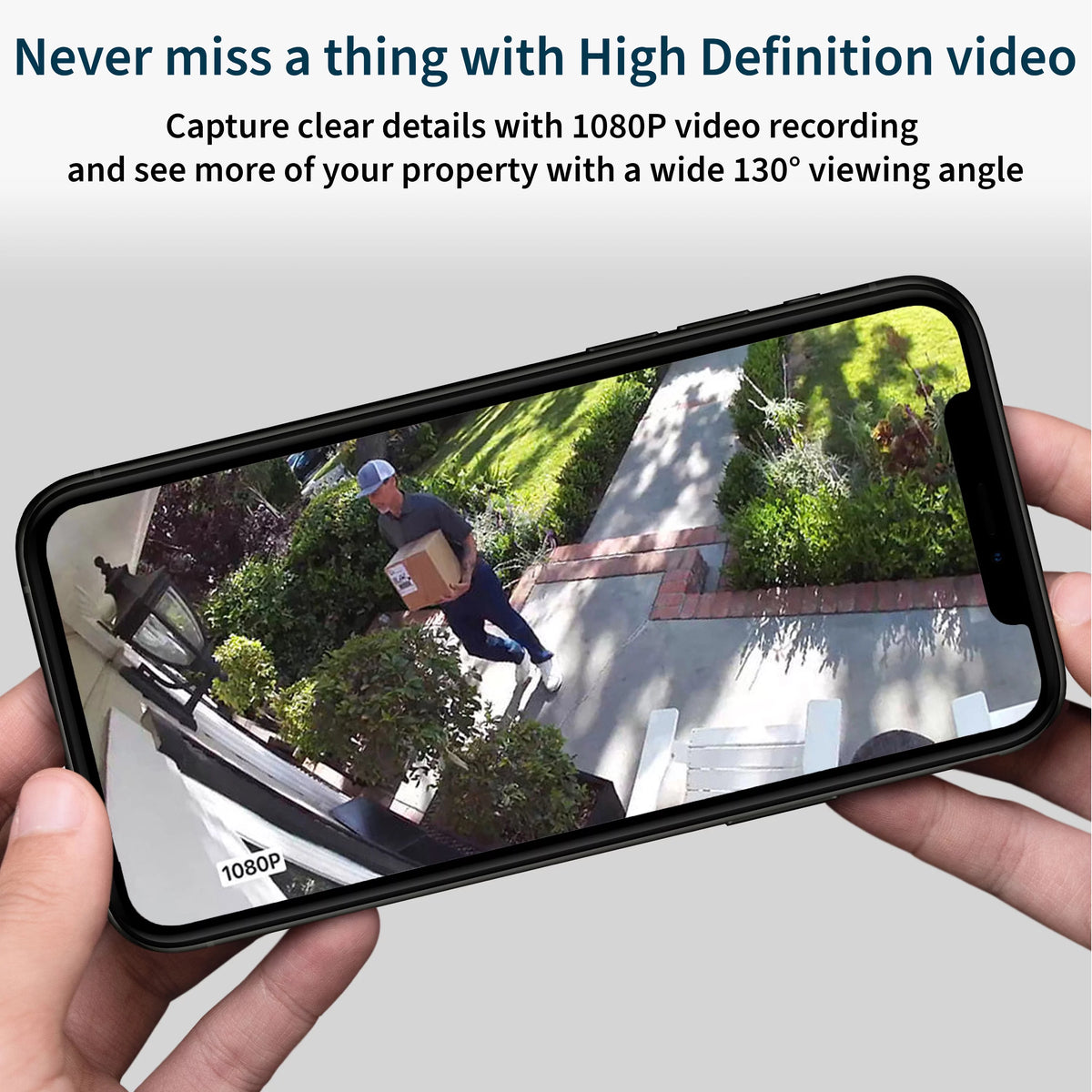 HD Surveillance Camera J366