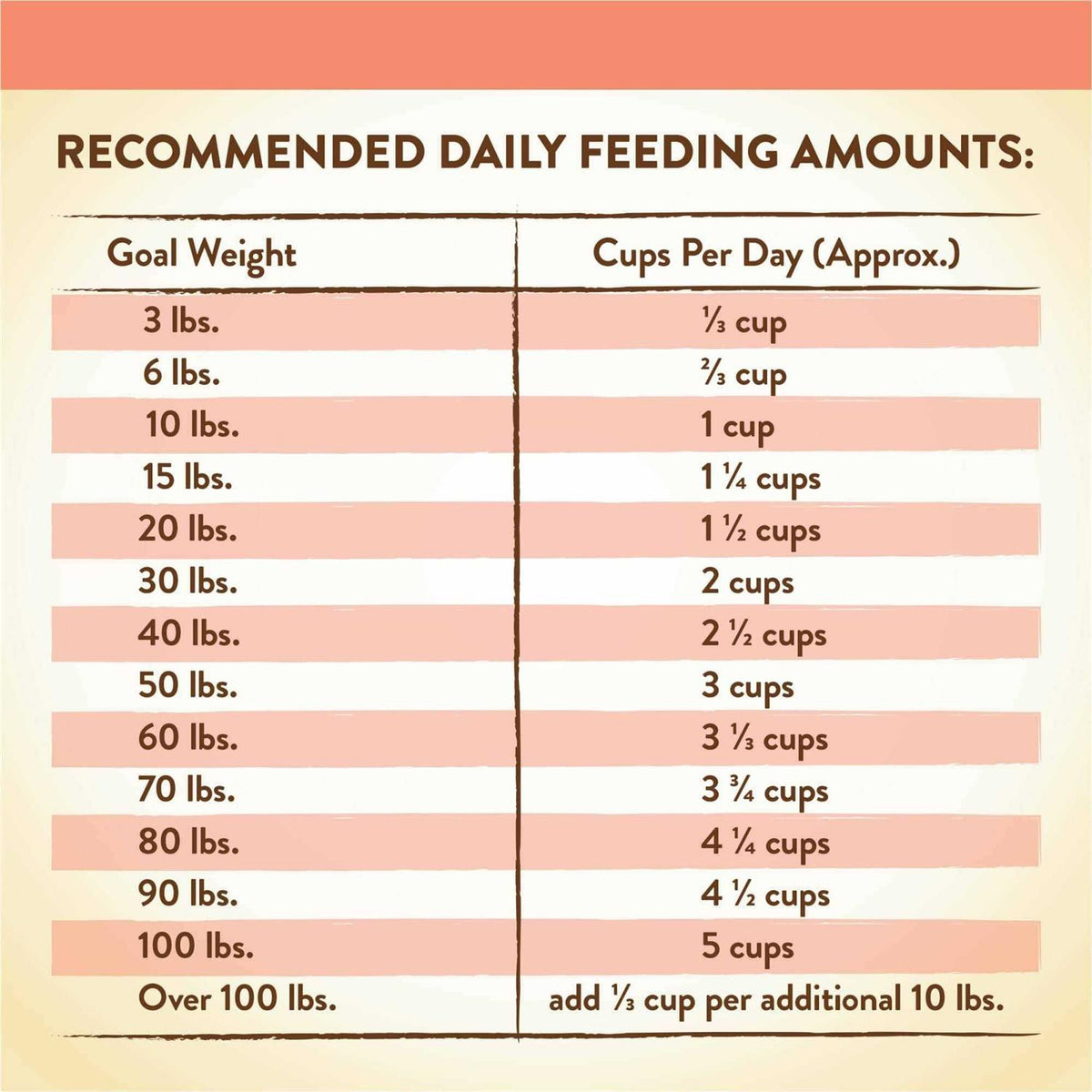 Grain Free Salmon Sweet Potato Dry Dog Food Y3497