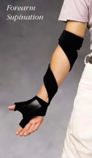 Large Right Pronation Supination C309480