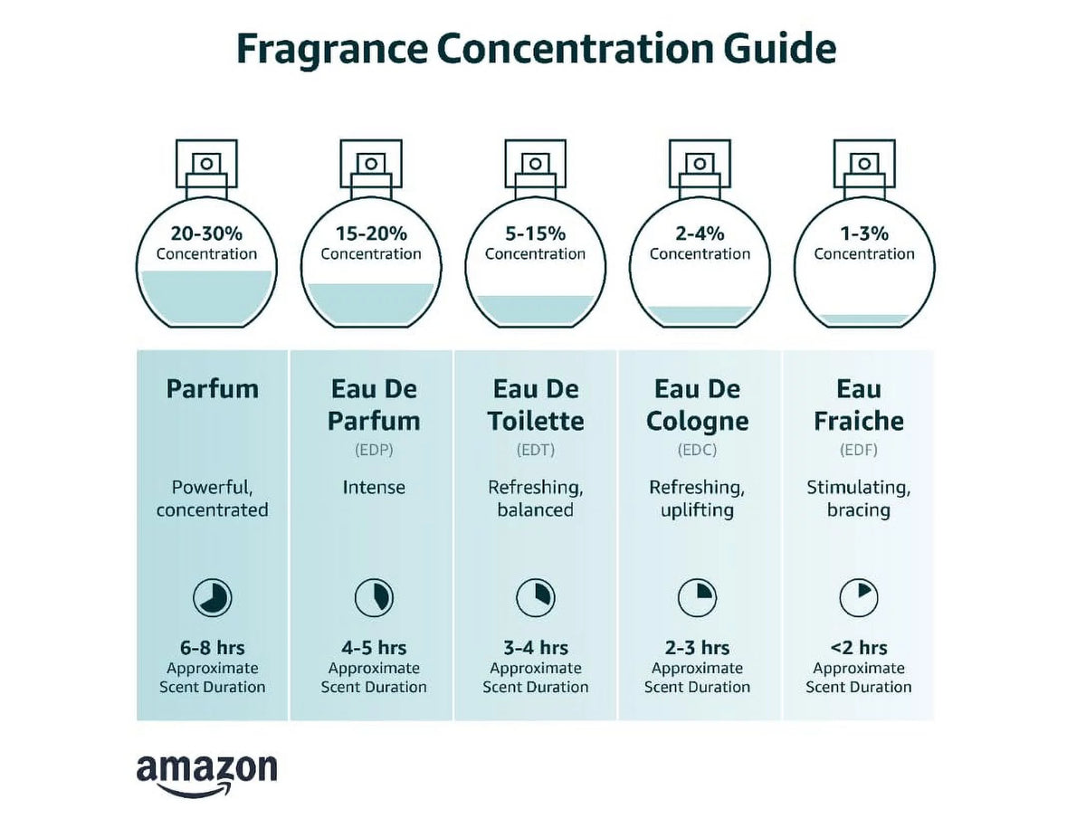 3.4 oz Cologne Spray N8385