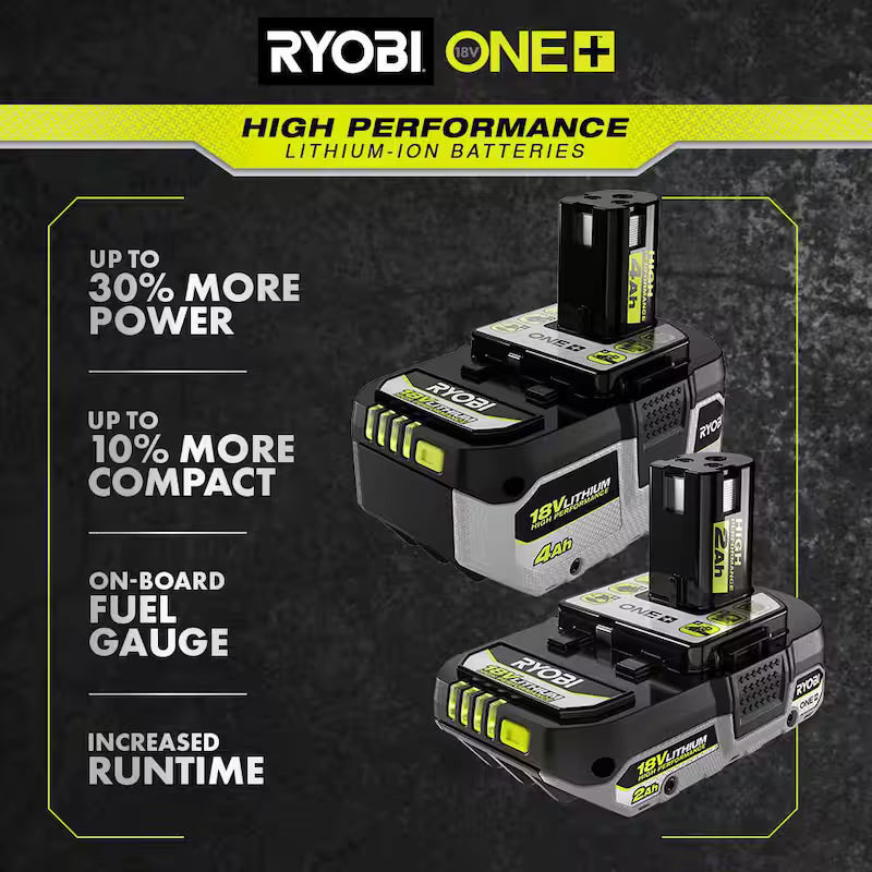 18V 12.0 Ah and 4.0 Ah Batteries L689
