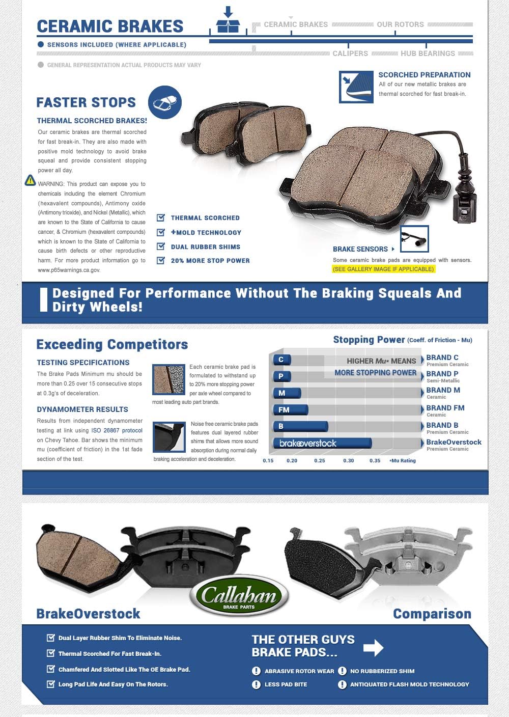 Red Calipers and Ceramic Pads Brake Kit S167850