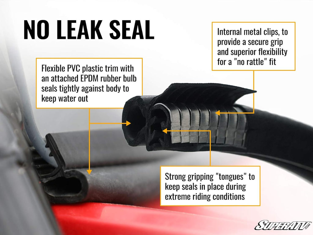 Heavy Duty Scratch Resistant 3-in-1 Flip Windshield L64231