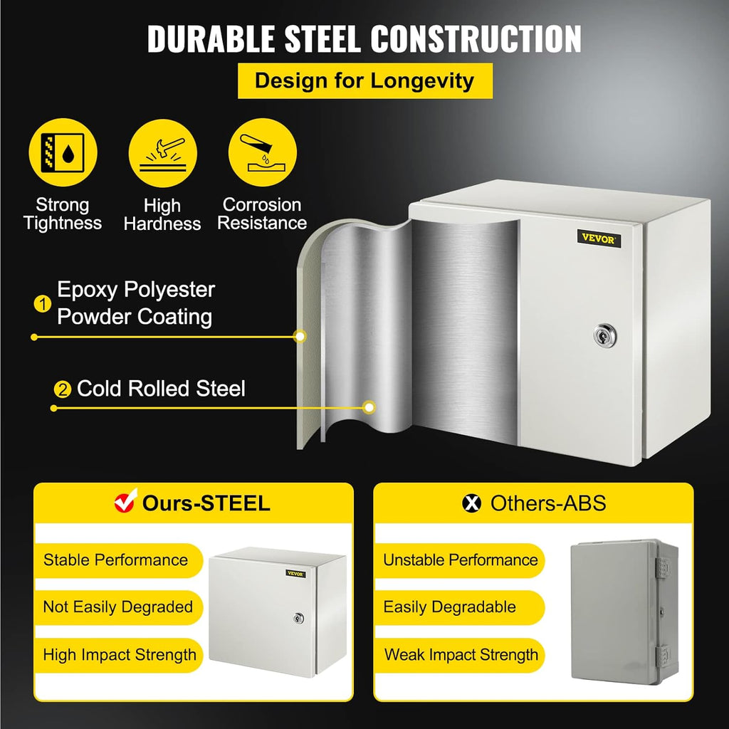 12 x 12 x 8'' NEMA 4X Steel Electrical Enclosure M630193
