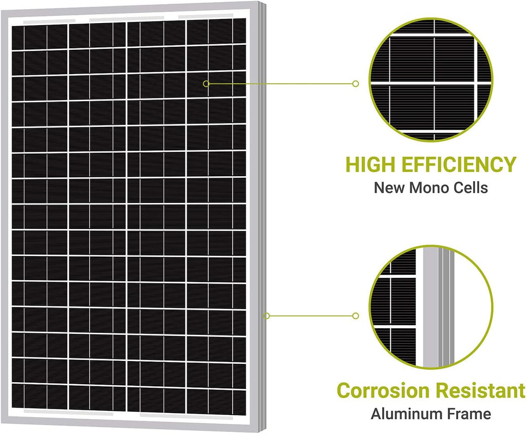 30W Monocrystalline Solar Panel 24V Pack of 2 H40514