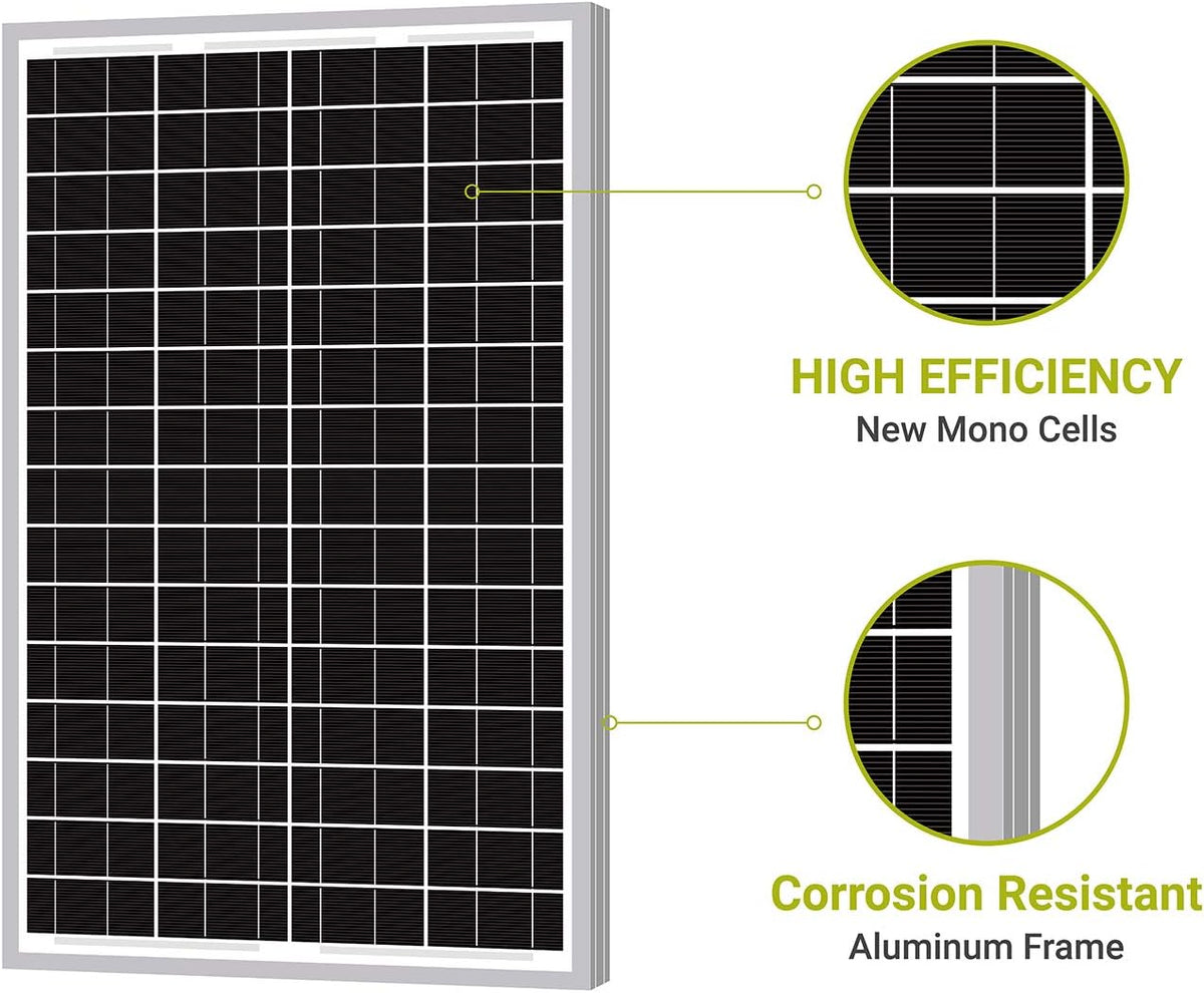 30W Monocrystalline Solar Panel 24V Pack of 2 H40514