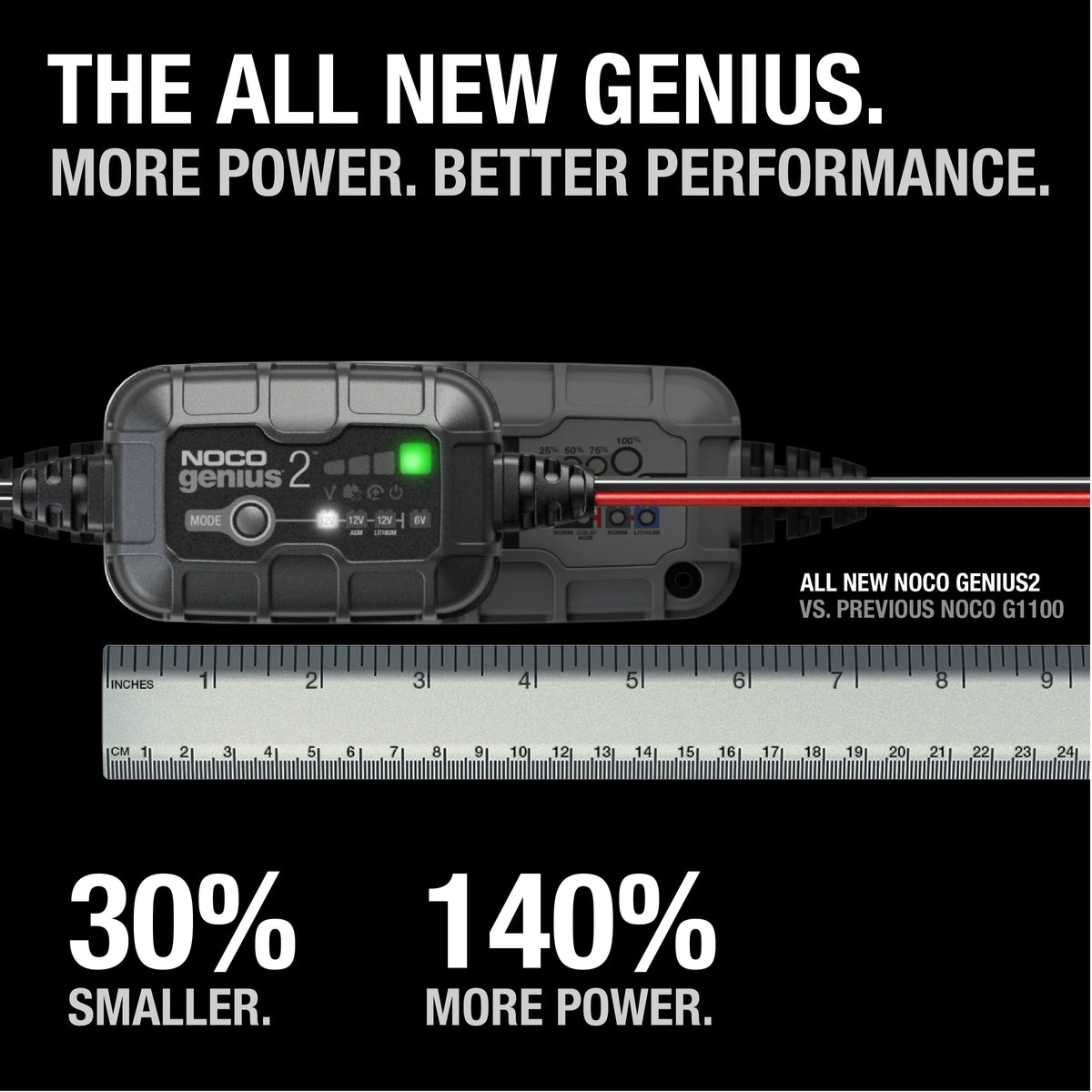 6V/12V 2A Smart Battery Charger and Maintainer D25122