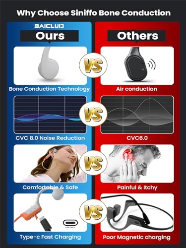 Bone Conduction Open-Ear Wireless Bluetooth Headphones with Microphones H78504