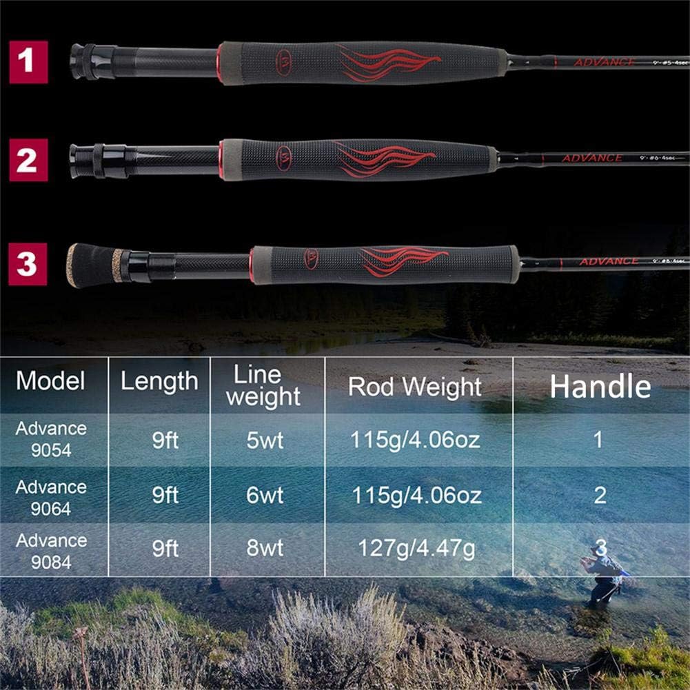 Fly Fishing Rod 5/6/8wt 9FT Fast Action P525451