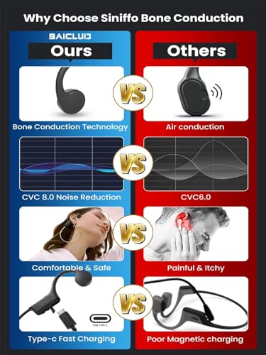Bone Conduction Open-Ear Wireless Bluetooth Headphones with Microphones H78504