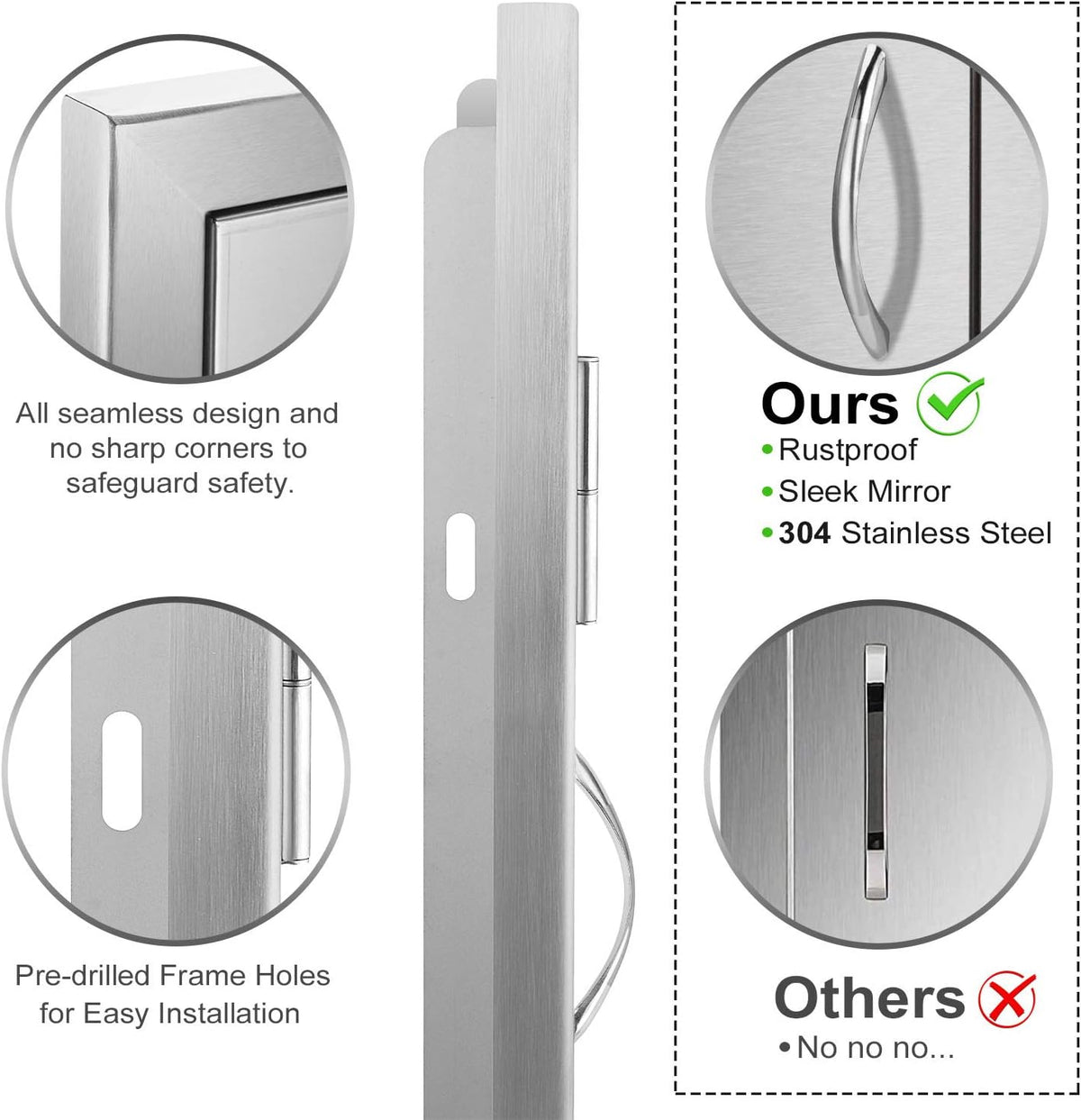 Outdoor Kitchen Stainless Steel Double Wall BBQ Access Door Z819
