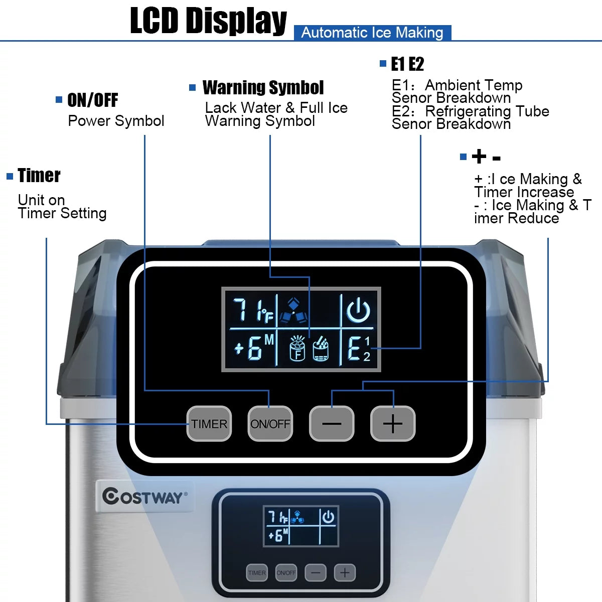 Stainless Steel Countertop Ice Maker Machine with LCD Display E522