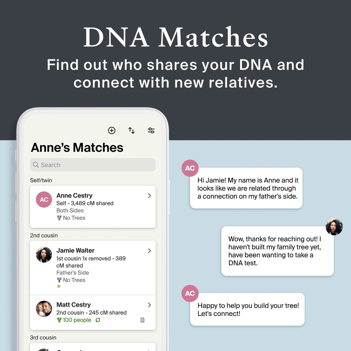 Genetic Test Kit Z996