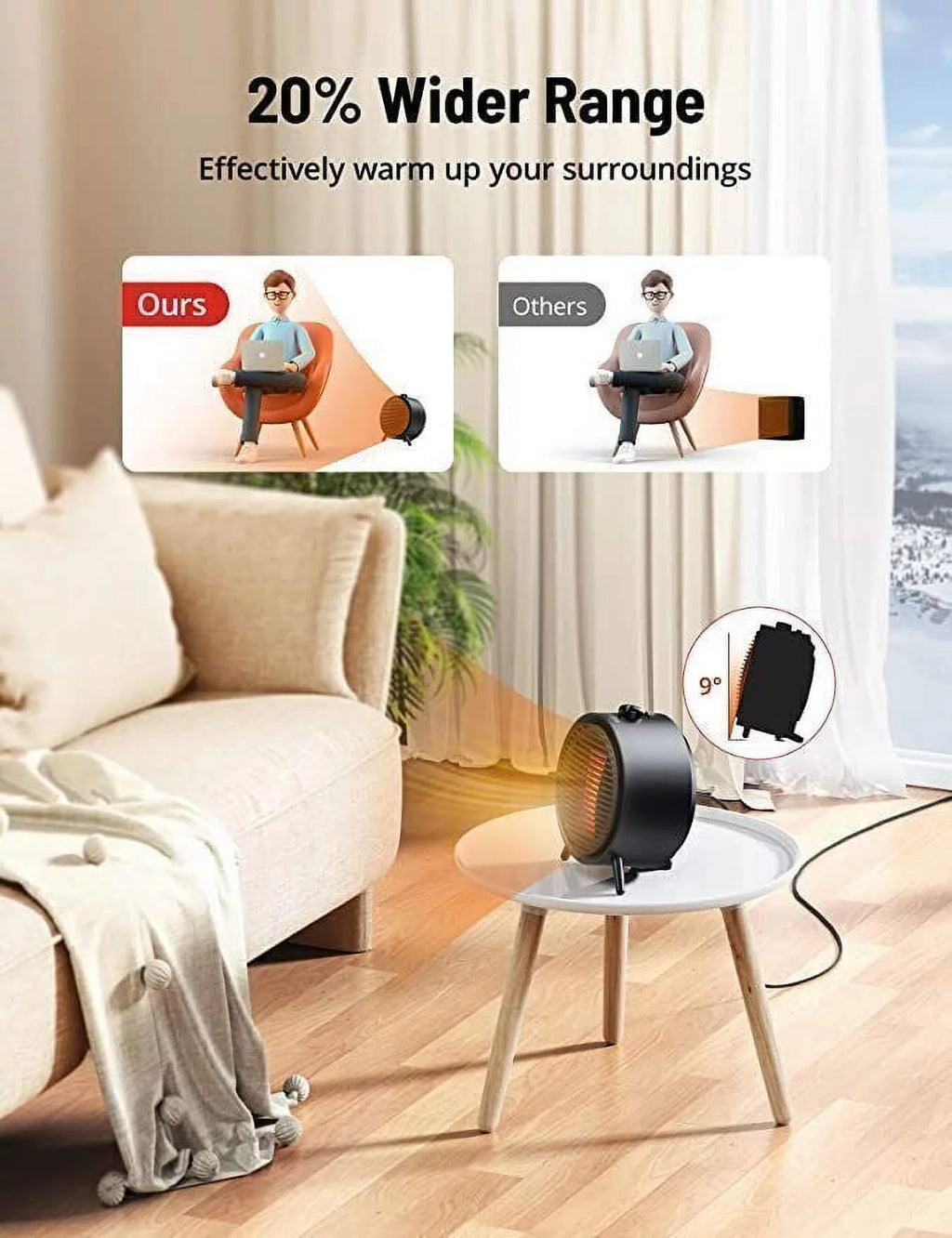 1500W Portable Electric Space Heater R363