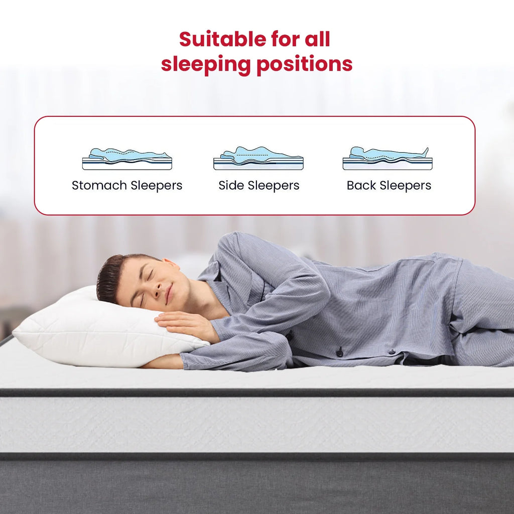 8 Inch Medium Firm Spring Full Size Mattress W303173