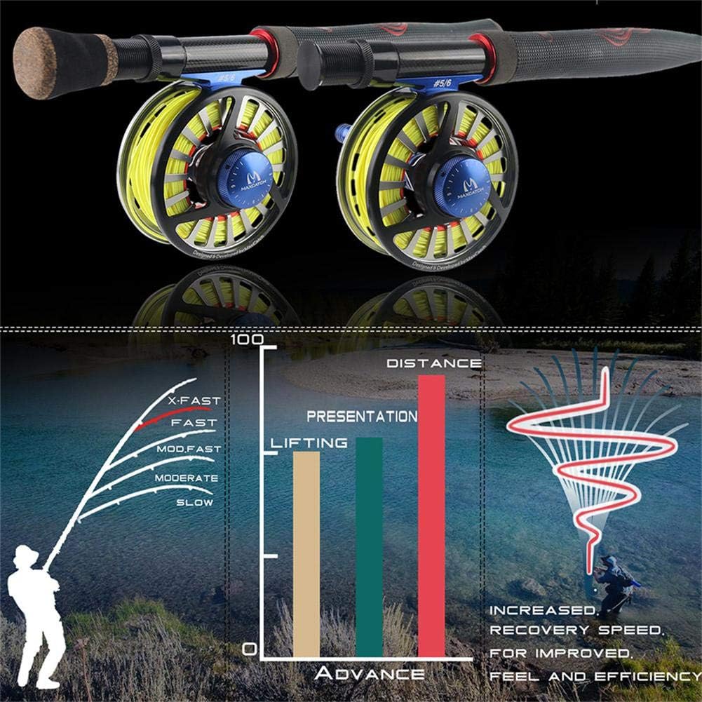 Fly Fishing Rod 5/6/8wt 9FT Fast Action P525451