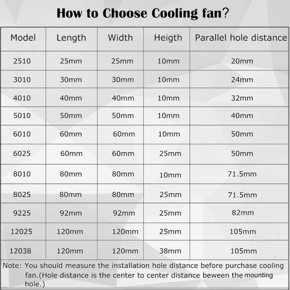 80mm 12V Brushless PC Case Fan V995