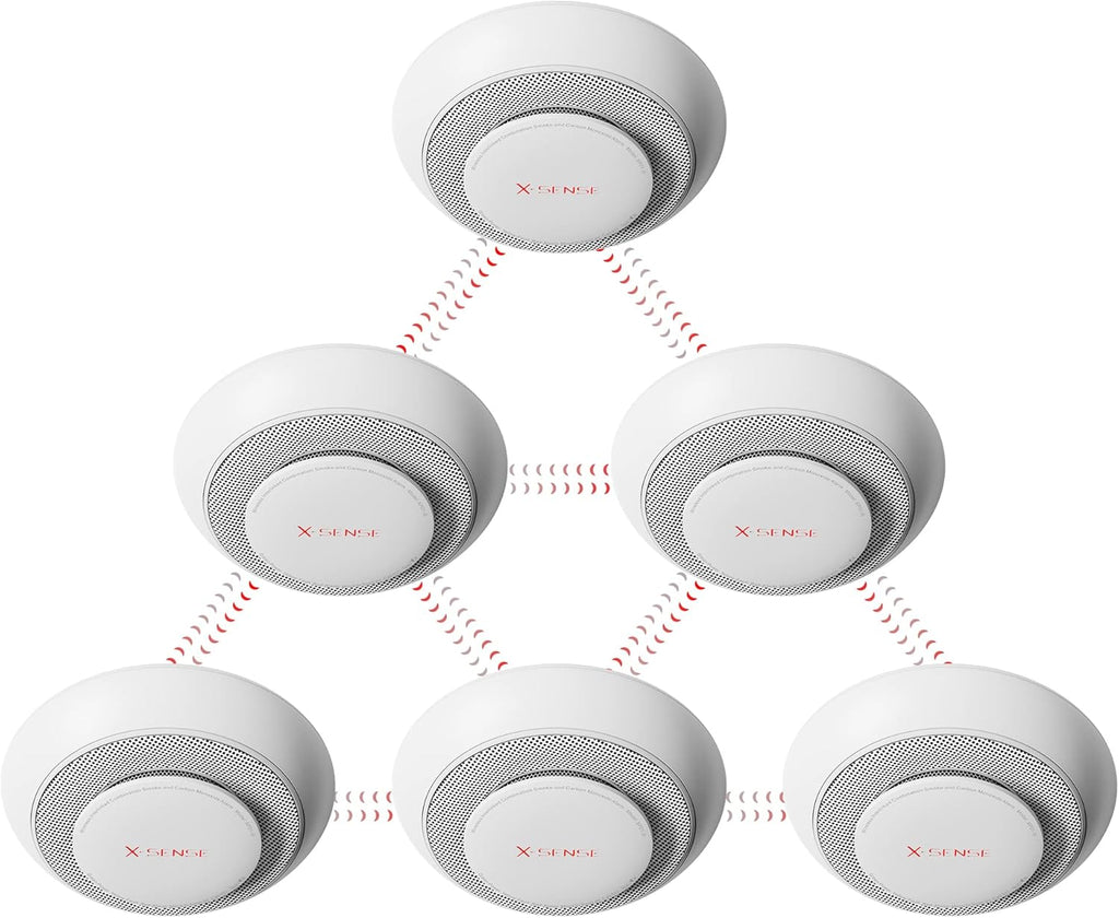 Wireless Interconnected Combination Smoke Carbon Monoxide Detector Alarm 3-Pack Y347981