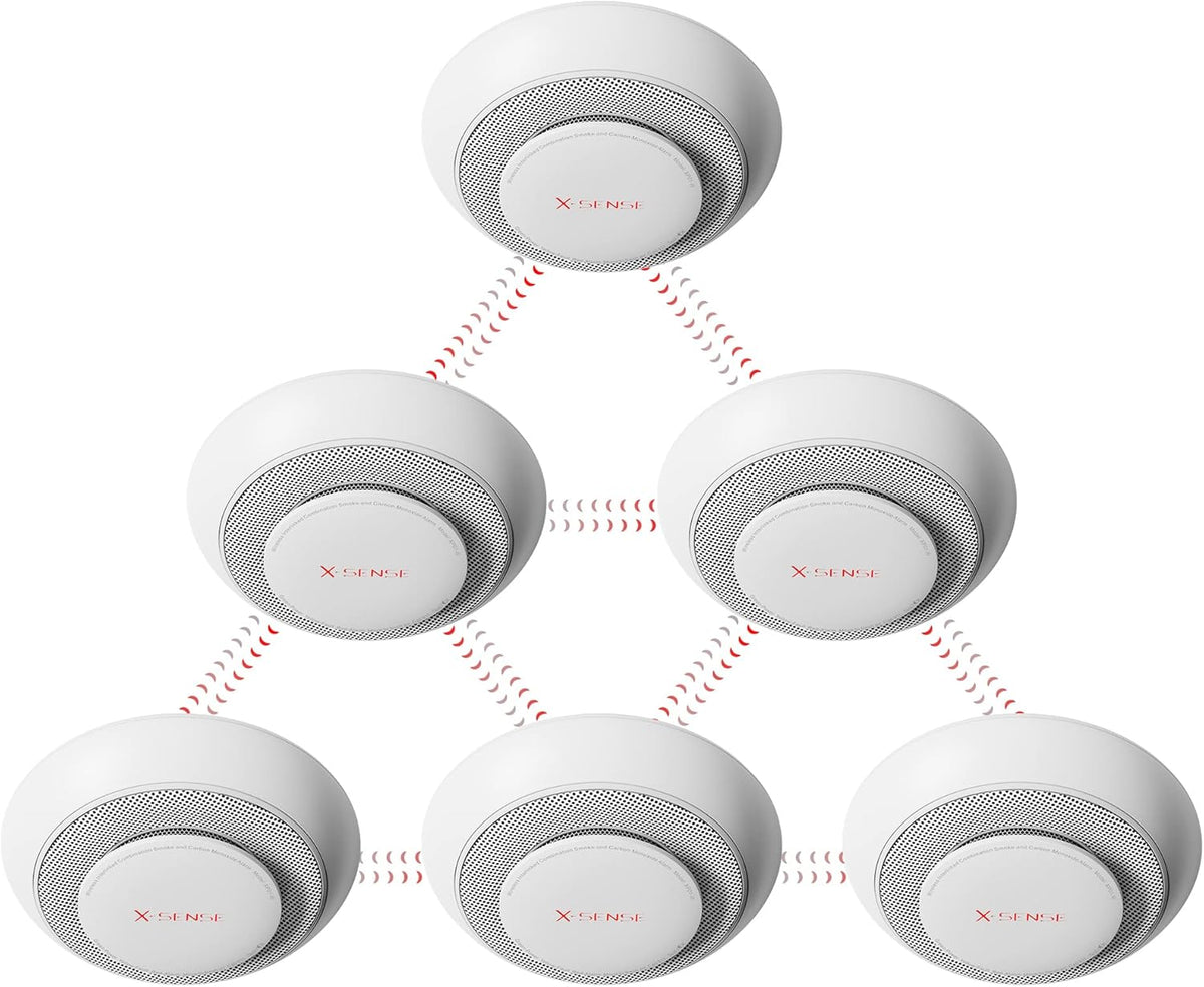 Wireless Interconnected Combination Smoke Carbon Monoxide Detector Alarm 3-Pack Y347981